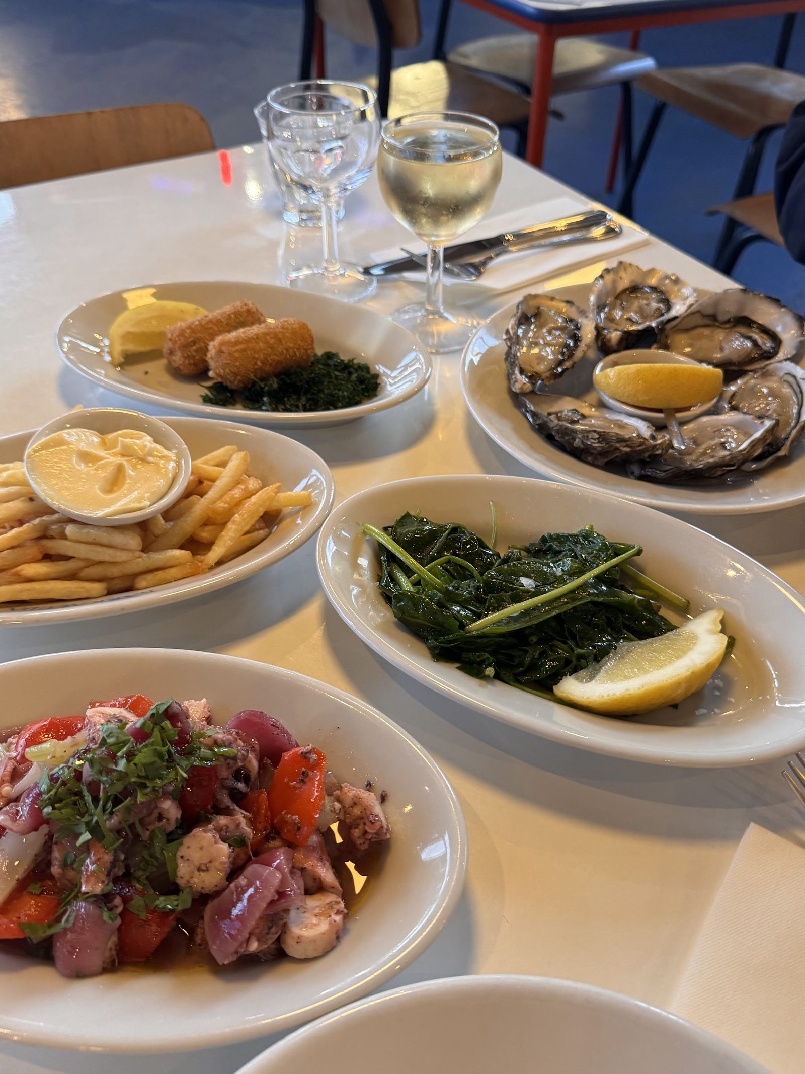 Restaurant Barracuda Amsterdam