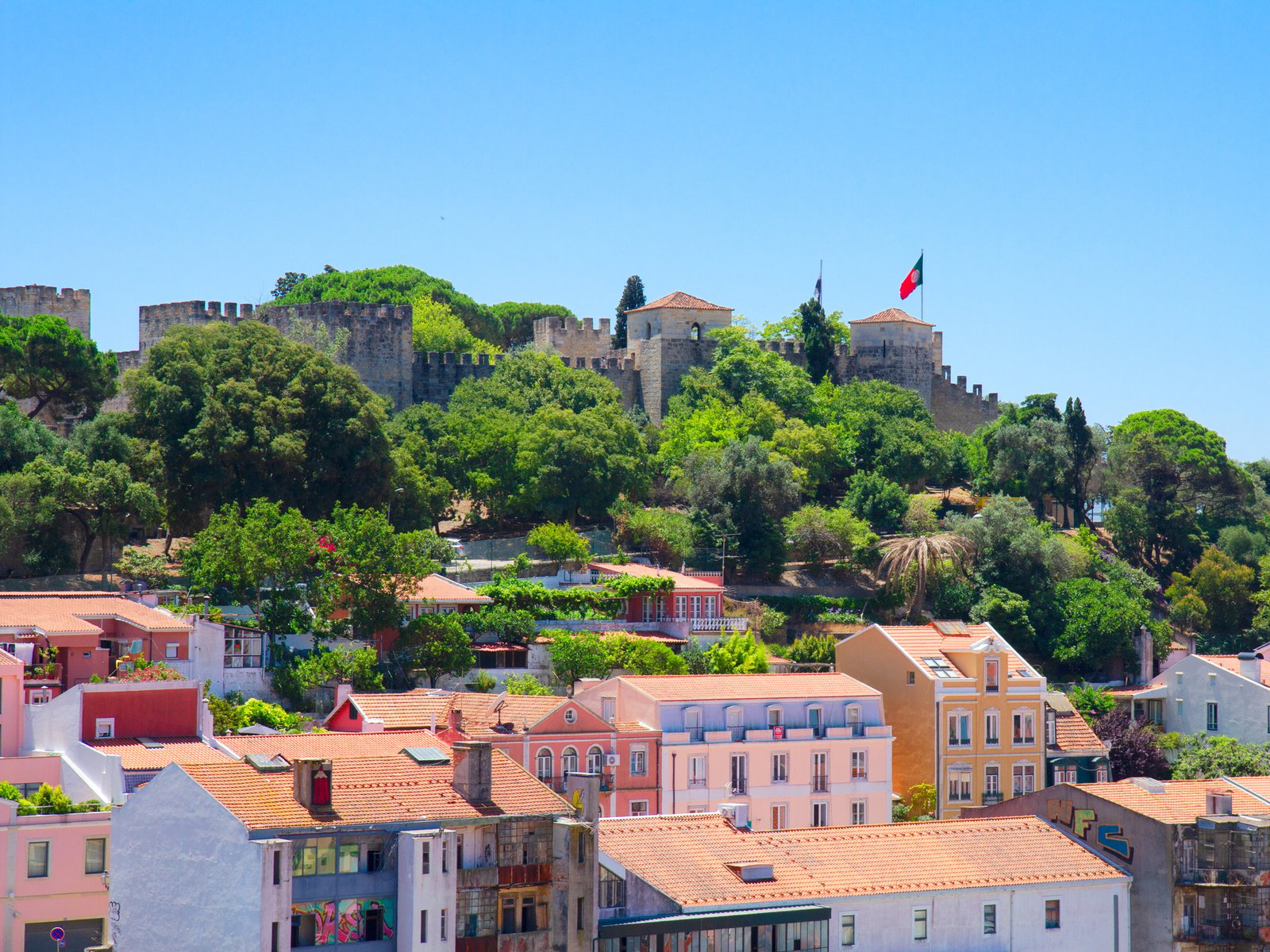 São Jorge Castle E-Ticket and Audio Guide