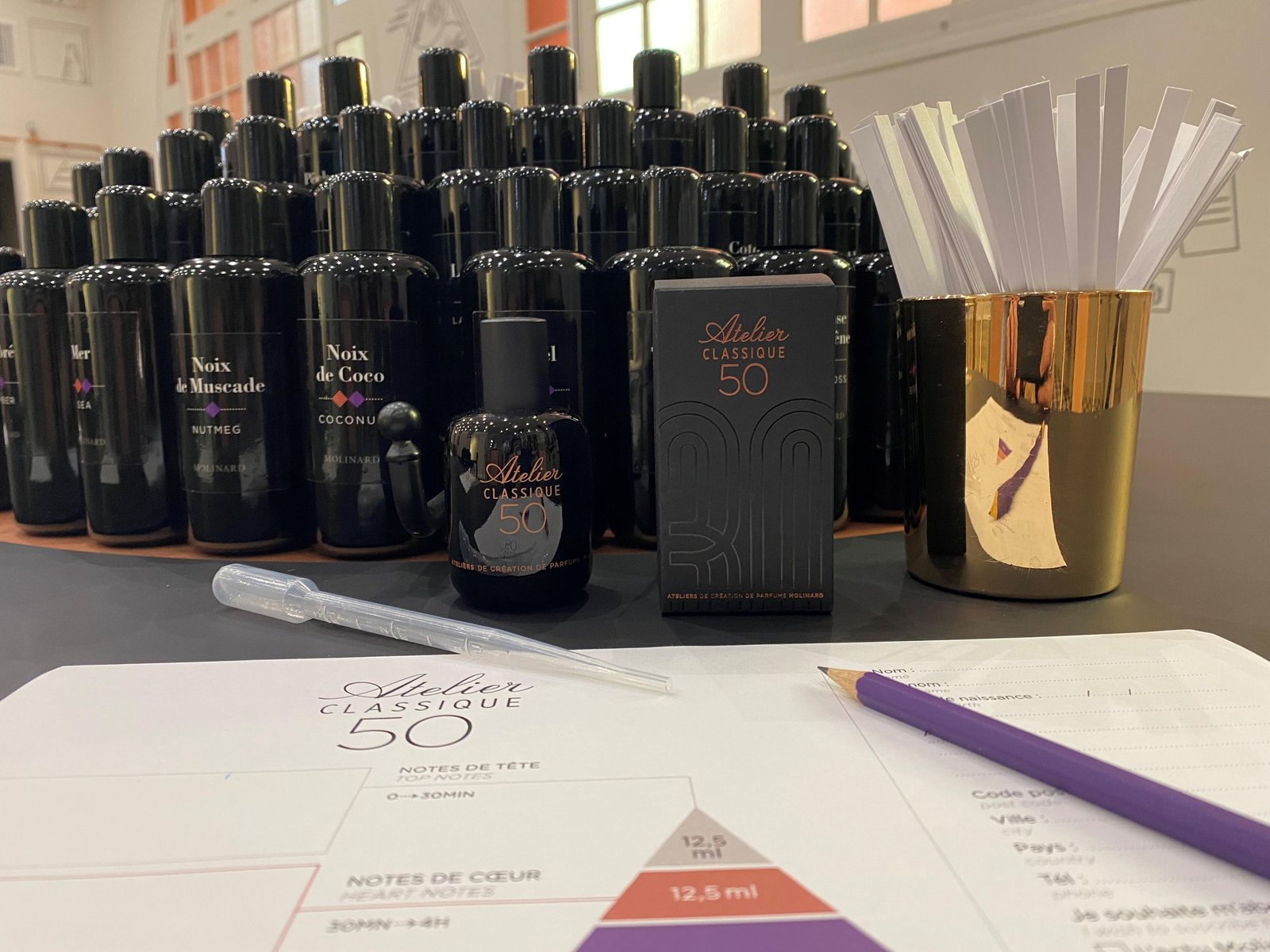 Molinard Parfums Discovery Perfume Workshop