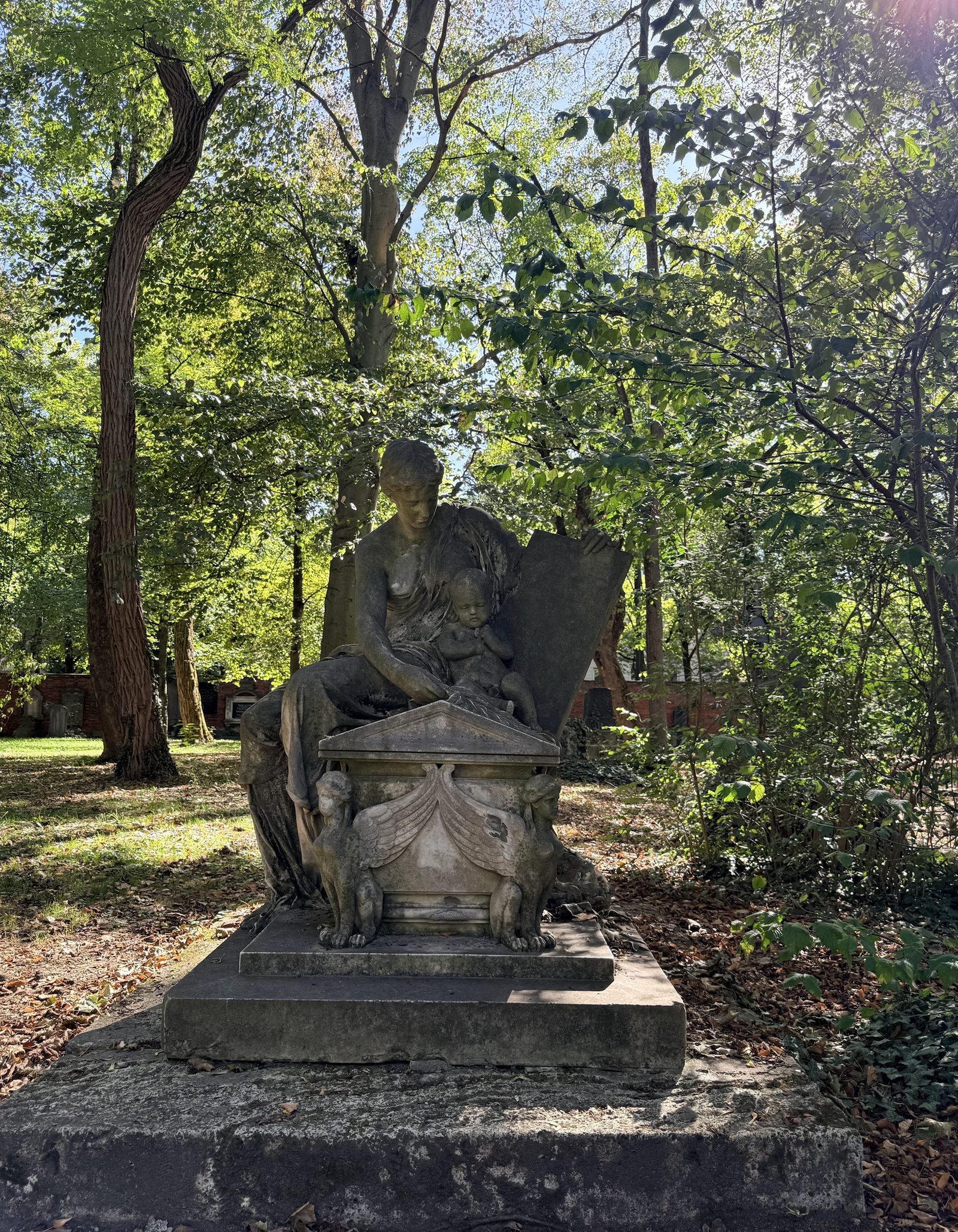 Alter Nordfriedhof