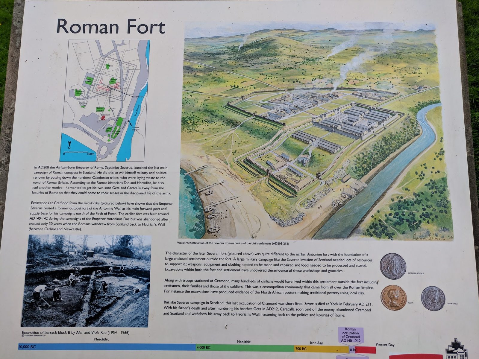 Cramond Roman Fort
