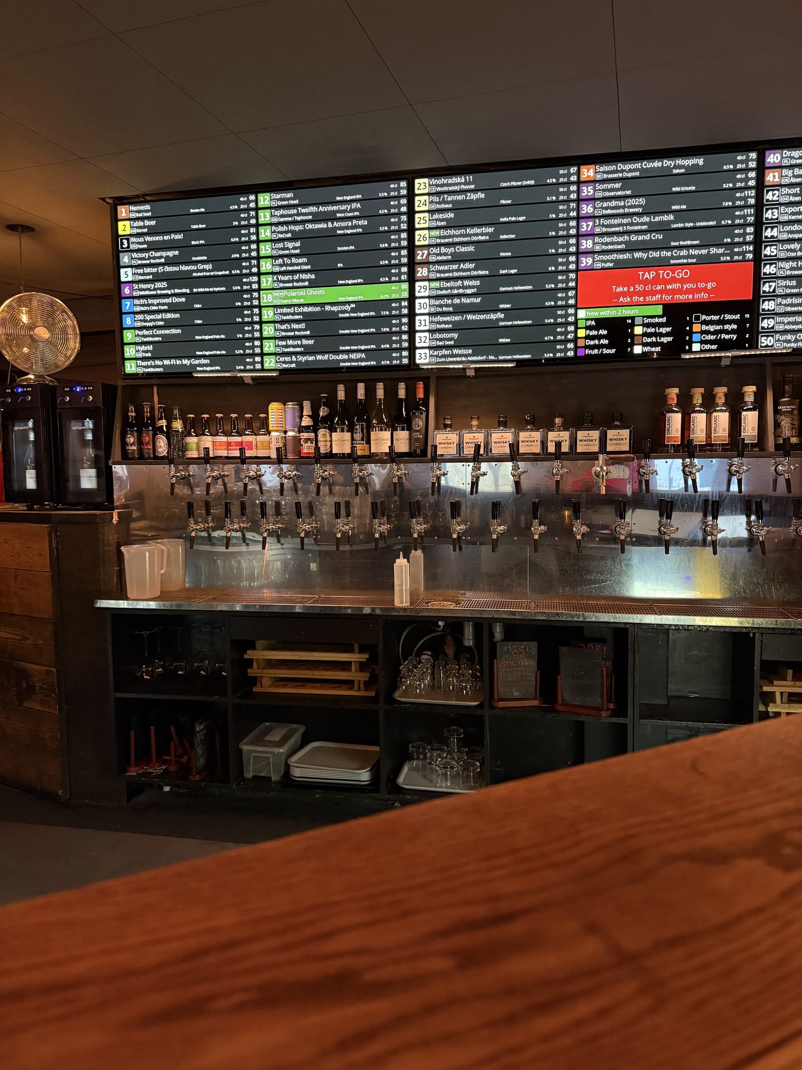 Taphouse
