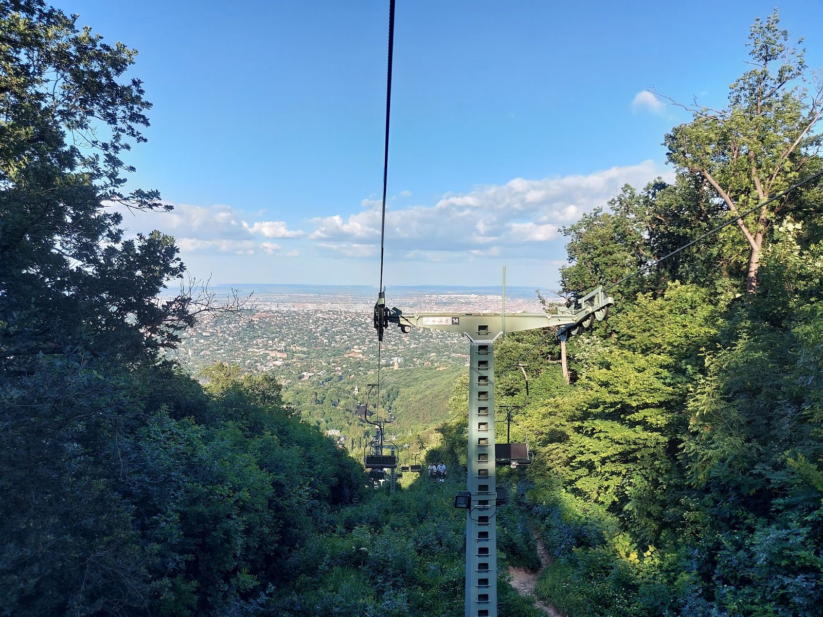 Zugliget Chairlift